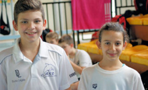 VOGHERA 28/05/2015: Nuoto. Due giovanissimi dell’ASD Vogherese convocati per il Meeting Internazionale di nuoto