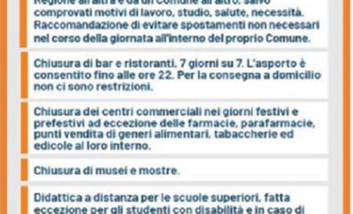 PAVIA VOGHERA 27/11/2020: Coronavirus. Da domenica la Lombardia è zona arancione. Il presidente Fontana. Buona notizia ma non è un liberi tutti. Ecco le regole