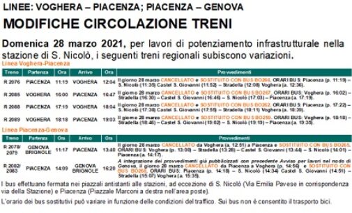 VOGHERA 26/03/2021: Treni. Causa lavori domenica soppressione di treni per Piacenza