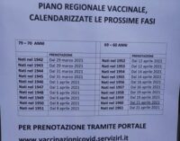 PAVIA VOGHERA OLTREPO 19/03/2021: Prenotazioni vaccinazioni. Occhio al cartello falso. Ora vengono vaccinati solo i cittadini “over 80”