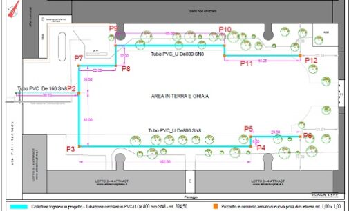 VOGHERA 30/09/2022: Lavori all’ex Caserma. Il 5 si inizia con l’impianto fognario. Poi il cantiere per la nuova pavimentazione: sperando in un inverno clemente