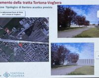 VOGHERA 27/10/2022: Quadruplicamento linea Voghera-Tortona. Il progetto. Le opere in città. Espropri e Indennizzi. Se ne è parlato ieri sera. Nessuna miglioria sulla linea per Pavia e in Stazione