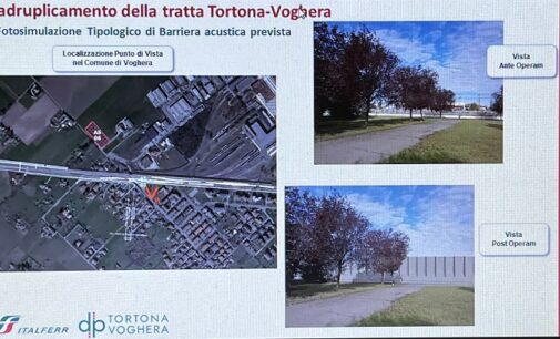 VOGHERA 27/10/2022: Quadruplicamento linea Voghera-Tortona. Il progetto. Le opere in città. Espropri e Indennizzi. Se ne è parlato ieri sera. Nessuna miglioria sulla linea per Pavia e in Stazione