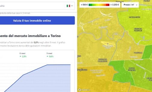 Investimenti immobiliari: comprare e vendere casa a Torino